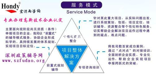 深圳市高新技術企業認定條件詳解
